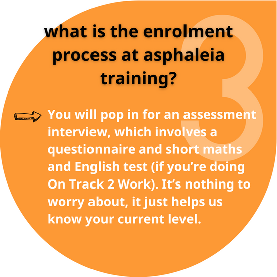 Infographic with step 3