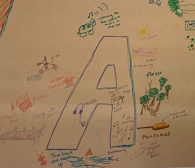 A drawing of things the young person likes including a cup of tea, sunbathing and friends