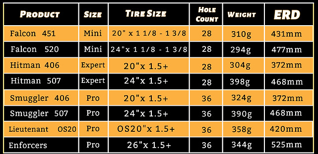 ERD Info-3_edited.jpg