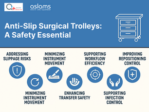 The Role of Anti-Slip Surgical Trolleys in Preventing Surgical Errors