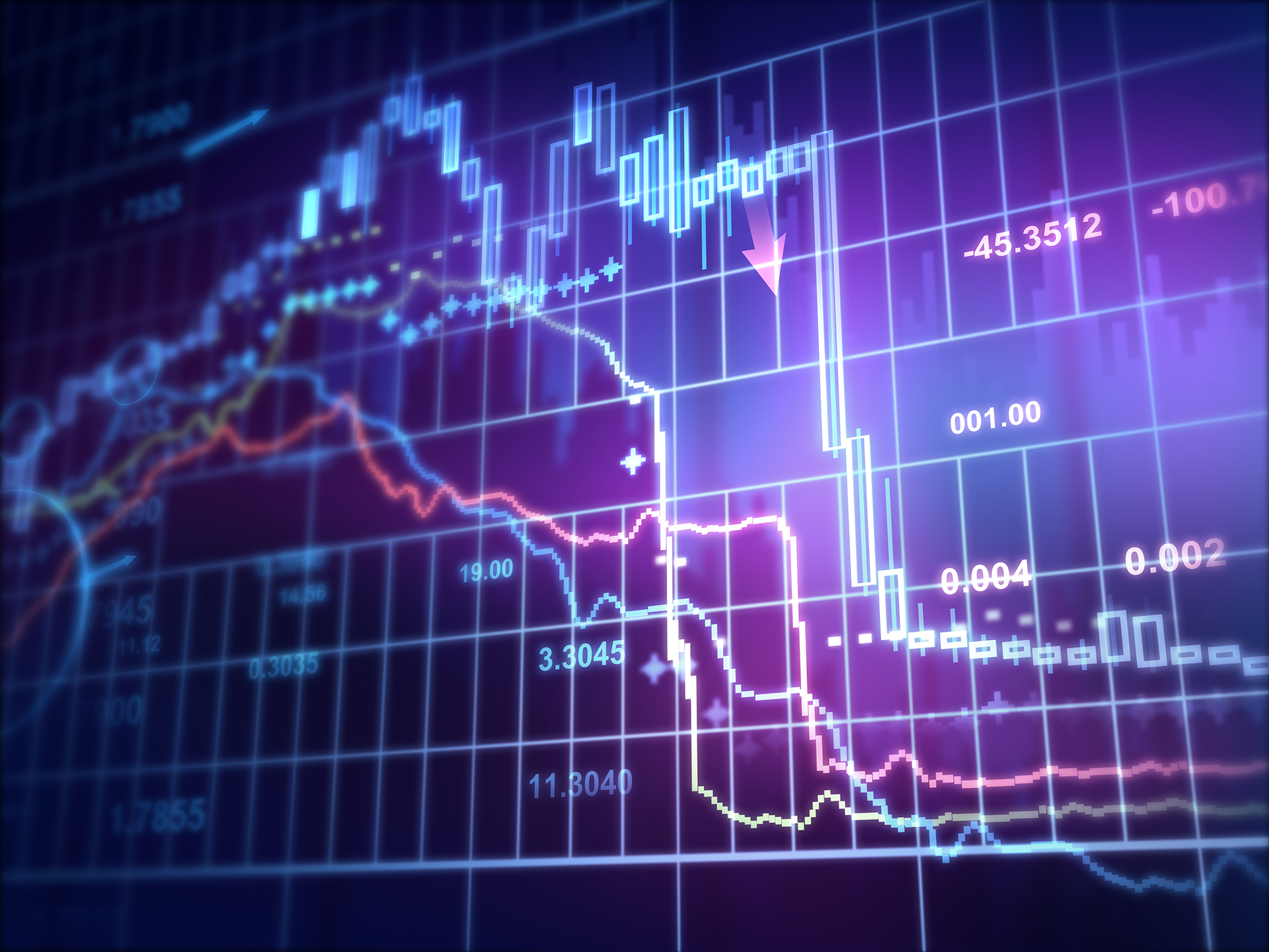 How to use stop-loss orders effectively in swing trading?  