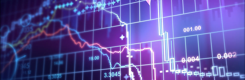 Investment Chart