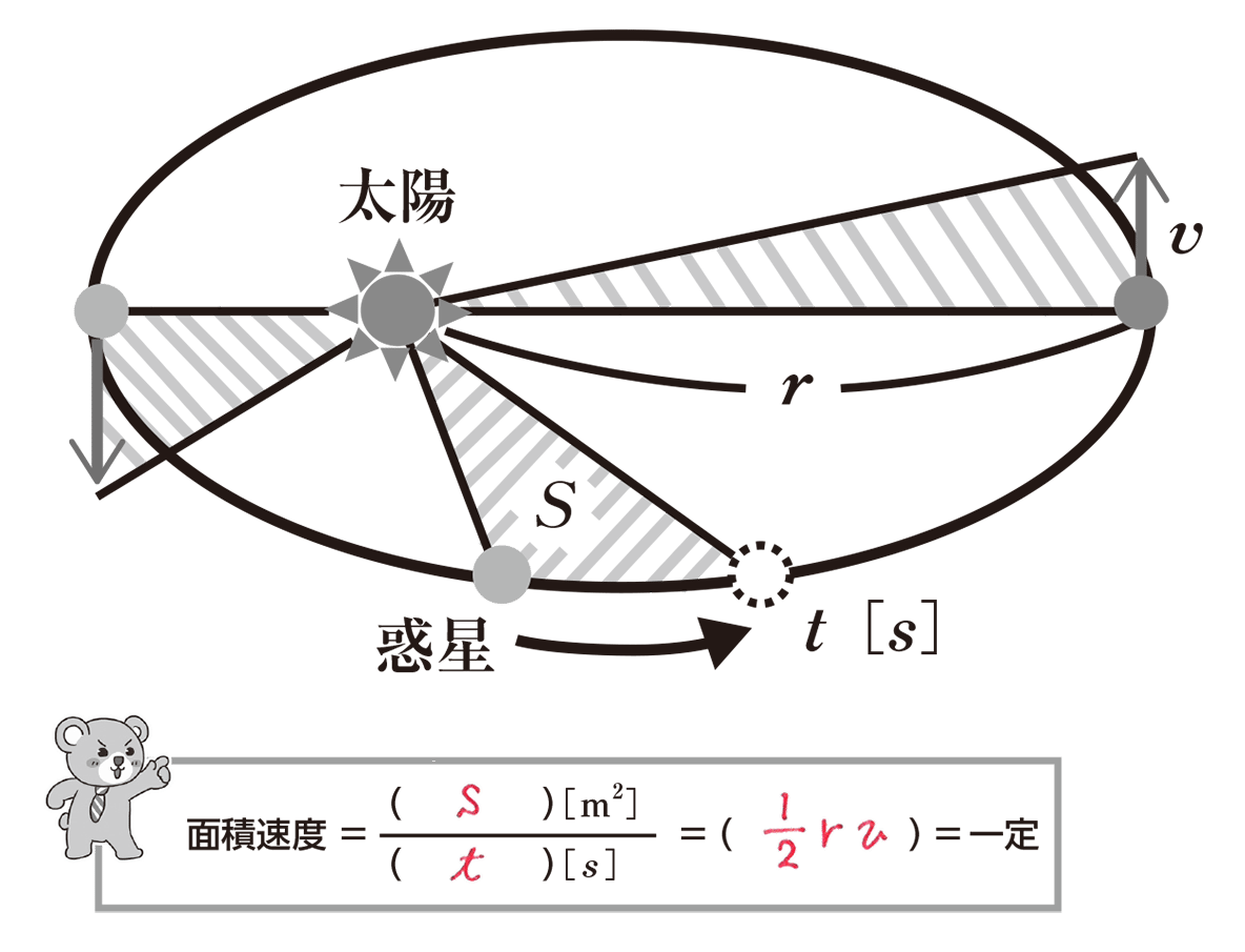 Custom alt text