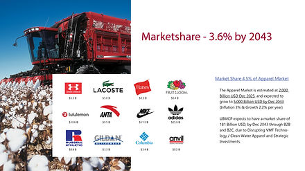 UBMCP Investors Presentation - VS-6.0 - 2026-04-11 - Page-34.jpg