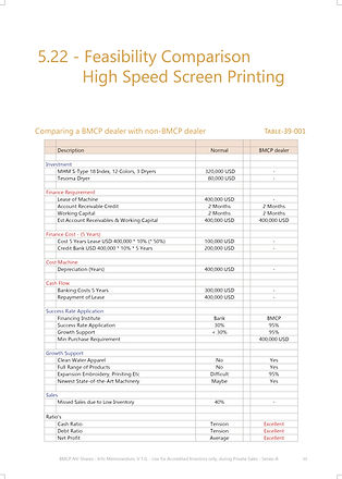 UBMCP Investors Presentation - VS-6.0 - 2026-04-11 - Page-39.jpg