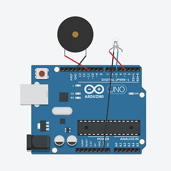 Project 2 Step 2.png
