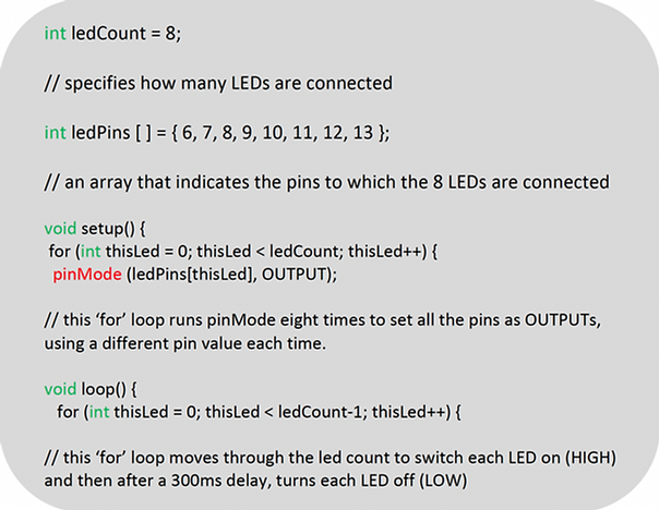 Project 4 code analysis.png