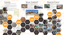Fairbanks Museum Annex Timeline Wall