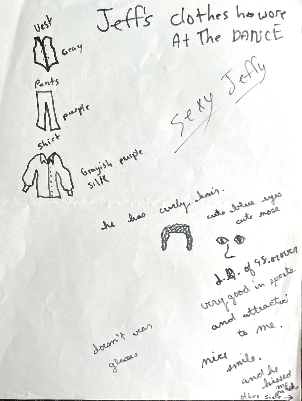 Colleen McIntosh - Author - Periods, Boobs, Boys and Acting!