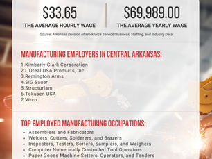 Considering a Manufacturing Career in Central Arkansas?