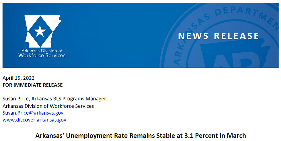 Arkansas’ Unemployment Rate Remains Stable at 3.1 Percent in March