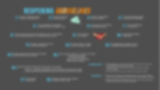 Copy of REOPENING GUIDELINES (2).png