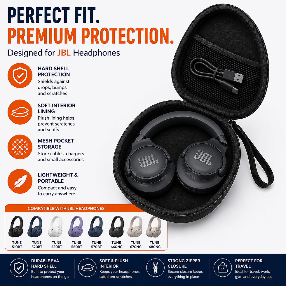 Thumbnail: Hard Headphone Carry Case for Soundcore, Sony & JBL Headphones