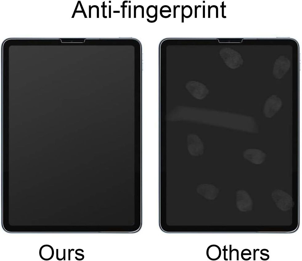 Thumbnail: Nano [4 Way: 360 Degree]Privacy Screen Protector for Samsung Galaxy Tab S10 11",