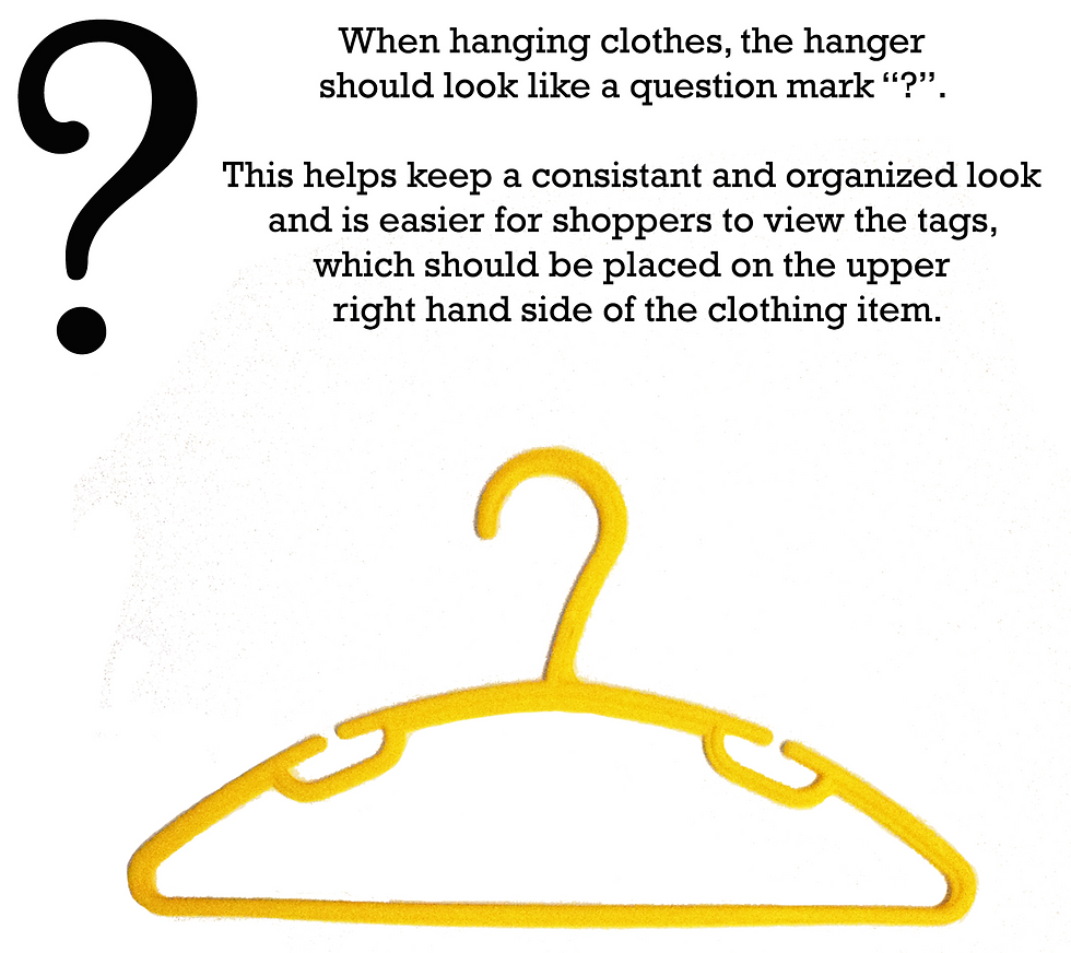 Hangers