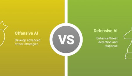 AI in Cybersecurity: The Defining Force Shaping Offense and Defense