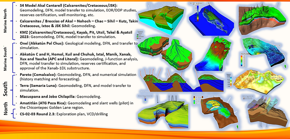 pemex expe3.png