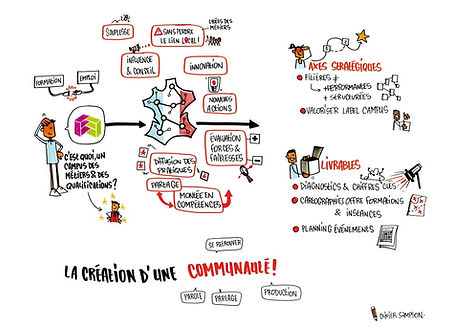 Infographie CAMPUS.jfif