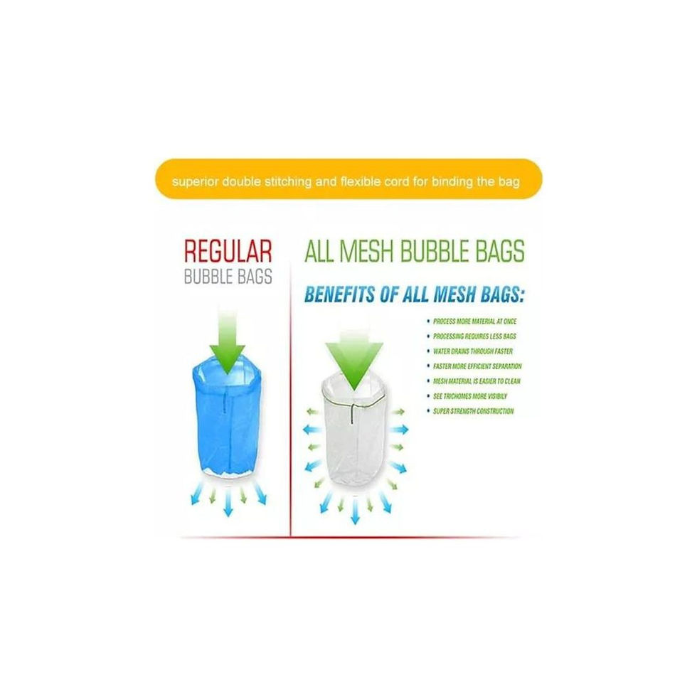 Miniatura: Kit Bubble Hash 5 Bolsas Full Mesh 25 A 220 Micras 1 Gal 4 Litros