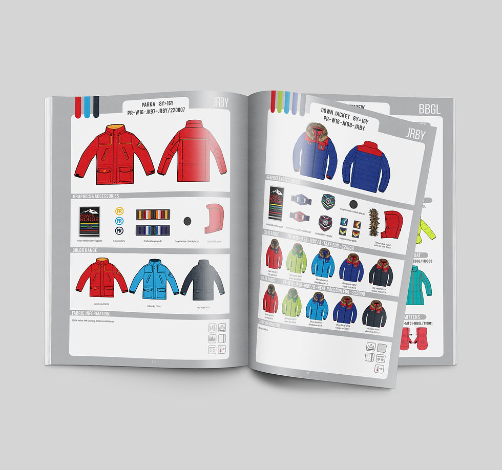 Каталог детской одежды