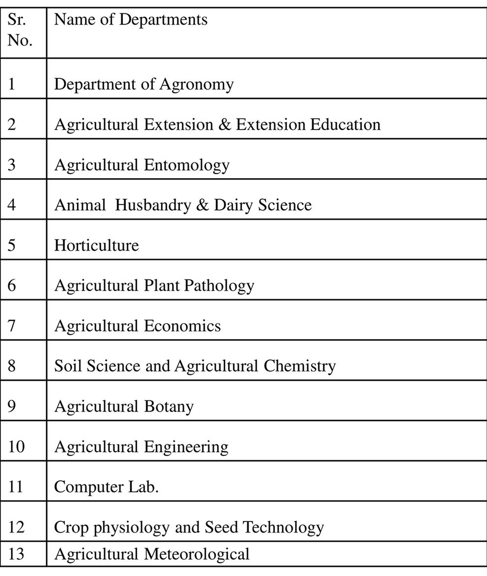 23-06-2025 Inspection PPT SSACA Shirla A