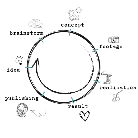 IDEA(3).png