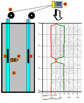 pile crosshole test method