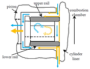 oil and gas flow side view.png