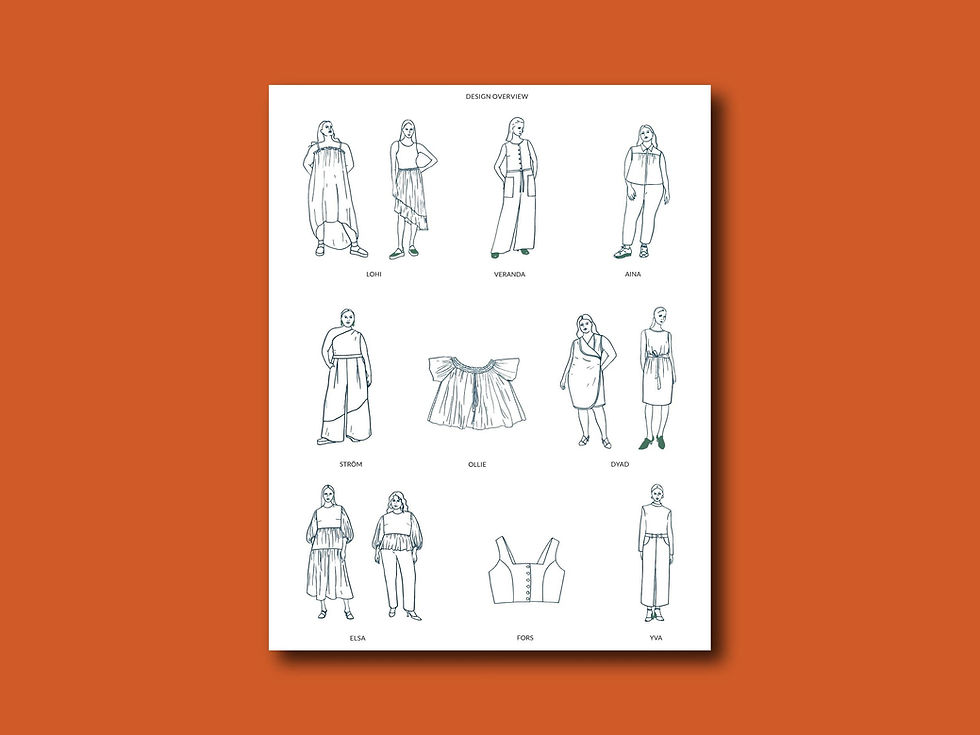 Thumbnail: TAUKO Magazine Issue No11