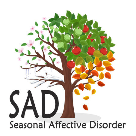 What is Seasonal Affective Disorder?