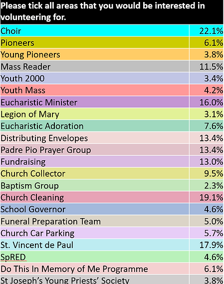 Screen Survey 7.PNG