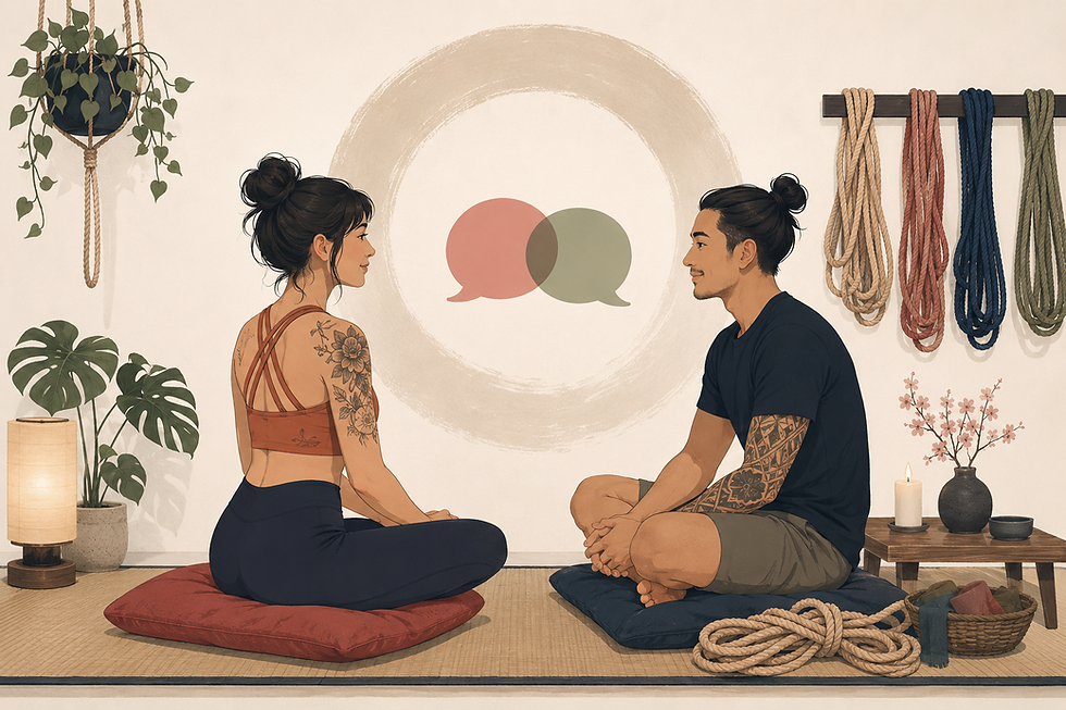 What is Negotiation?