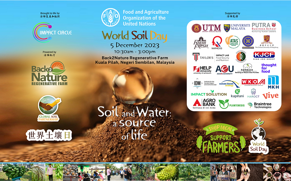 World Soil Day 2023 (1).png