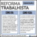 Reforma Trabalhista