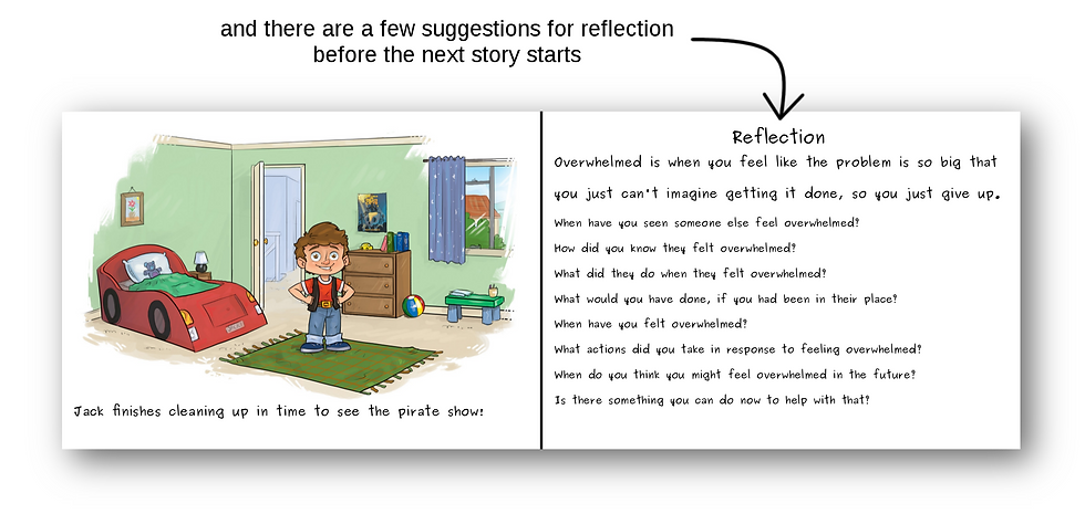 Each story ends with a refelction page with suggestions for discussion