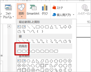 パワーポイント資料での図形の活用