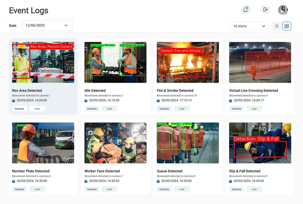 video-analytics-dashboard_kljiyc.webp