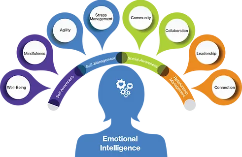 Inspero-EI-graphic.webp
