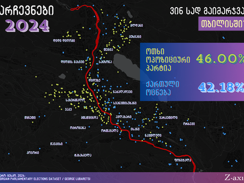 არჩევნები 2024