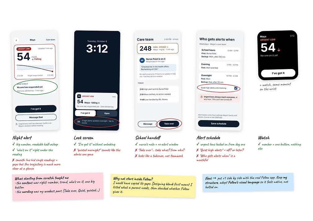 4 · My own design, from scratch (v1).png