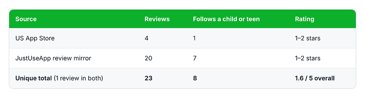 1_review-sample.png