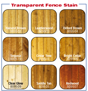 Arbor custom fence company fence staining repair restoration Dallas Fort Worth Frisco Plano Waxahachie