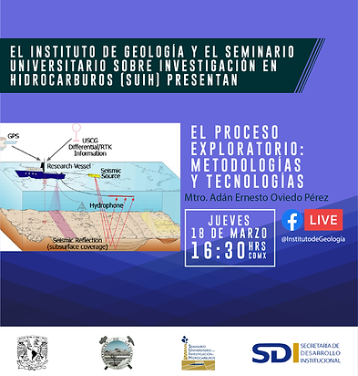 La evolución geológica de México desde el Jurásico y su relación con los recursos petroleros Copiar