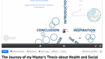 The Journey of my Master's Thesis "Does Health Matter ? A Study on the Use of Social Media