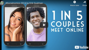 More people own a mobile device than a toothbrush...is your business capitalizing on social media?