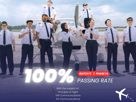 100% Passing rate for Batch 11