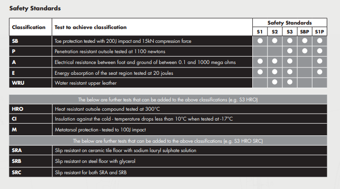 Thumbnail: V12 Envoy Black S2 Oxford Shoe VC101