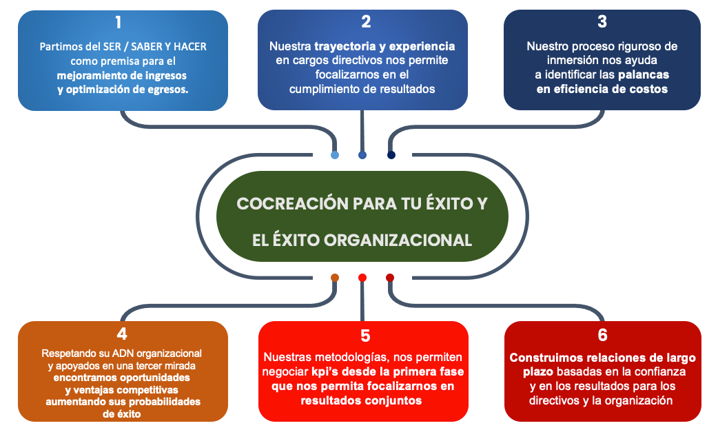 Captura de Pantalla 2022-09-21 a la(s) 1.15.08 a. m..png