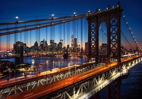 New York's Business Incentives Menu