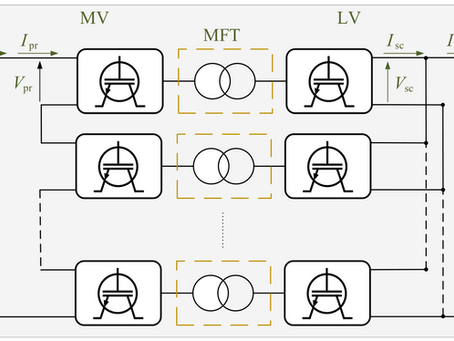 White Paper: An Overview of Medium Frequency Transformers